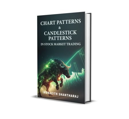 Chart Patterns & Candlestick Patterns in Stock Market Trading (English) by Indrazith Shantharaj